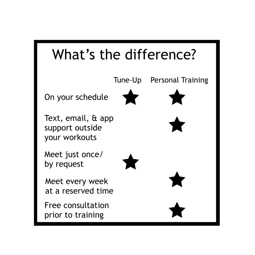 The differences between tune up sessions and personal training (call the studio for more details)